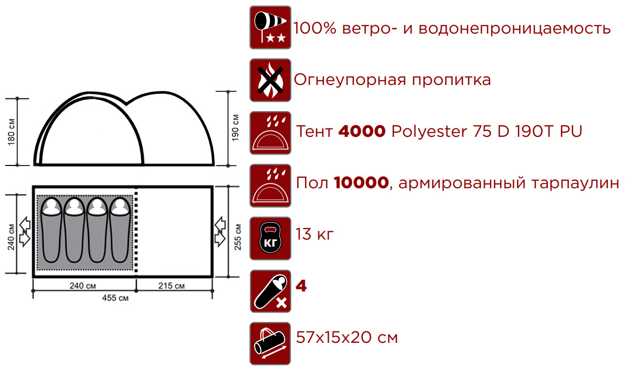 Палатка "ATRIUM 4"